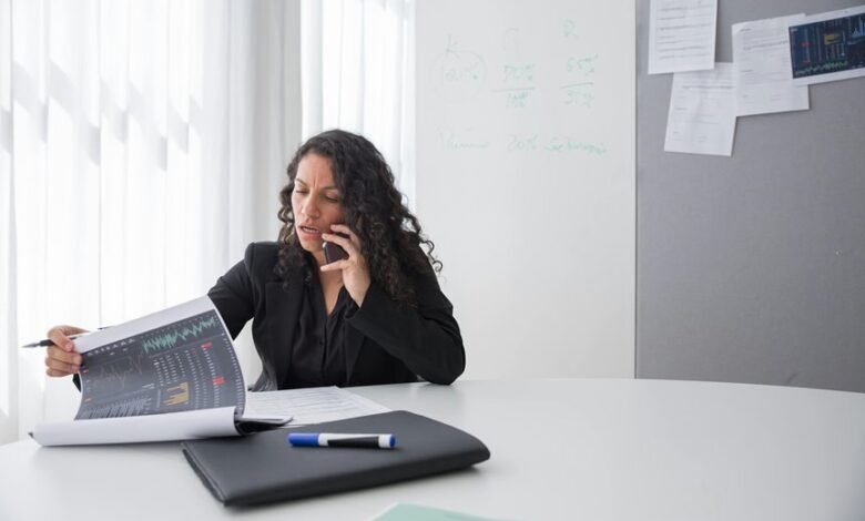 call review and risk assessment