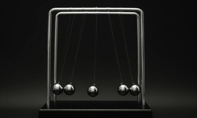 digital momentum growth framework