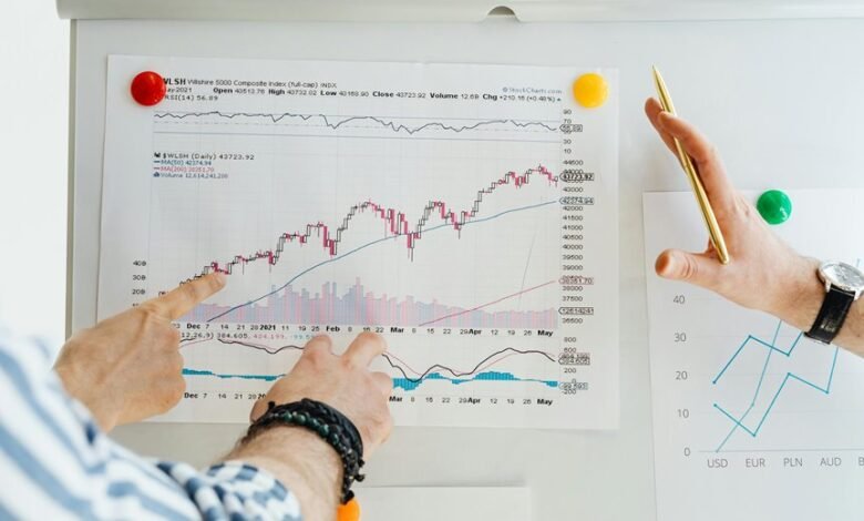 digital reach growth plan 2096763900