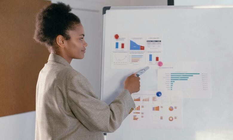 market targeting growth guide