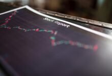 market visibility within digital framework