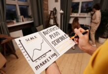 online scaling growth guide