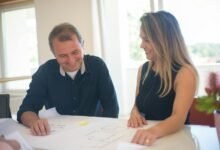 smart marketing growth blueprint essentials