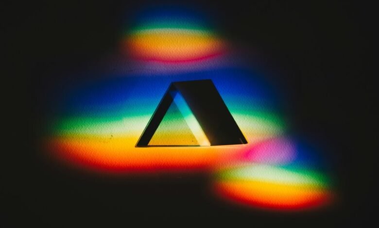 enhance branding prism horizon