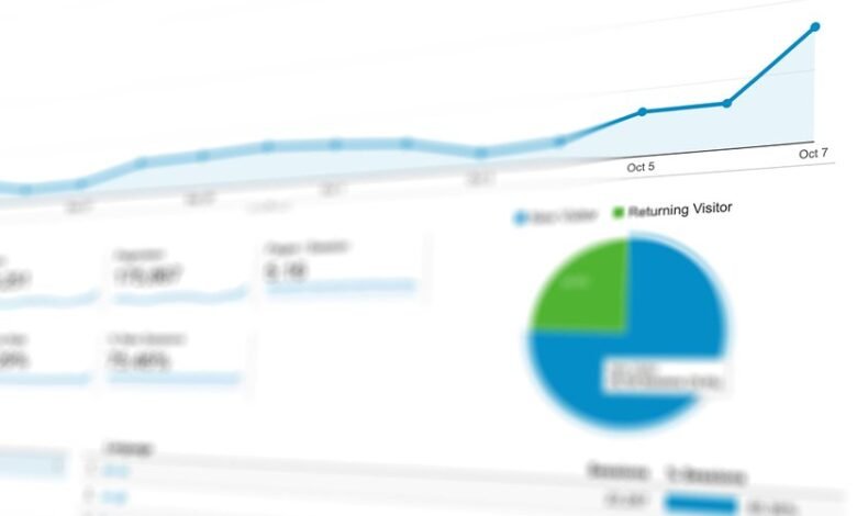 registry tracking numbers reviewed for multiple ids