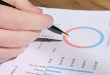 review of five registered numbers workups